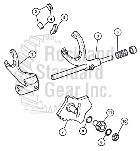 New Venture 273 Fork & Rail