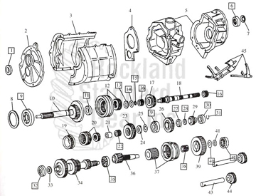 Peugeot AX18 5-SPD Transmission