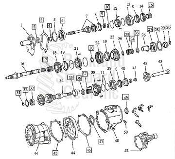 AISIN Warner AX15